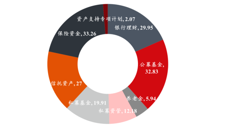 澳彩310期透特资料,哪吒2票房突破100亿,最新热门解答落实_测试版V3.97